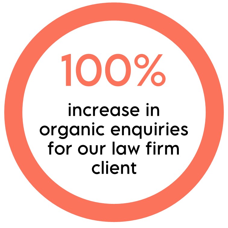 Results for our law firm SEO clients